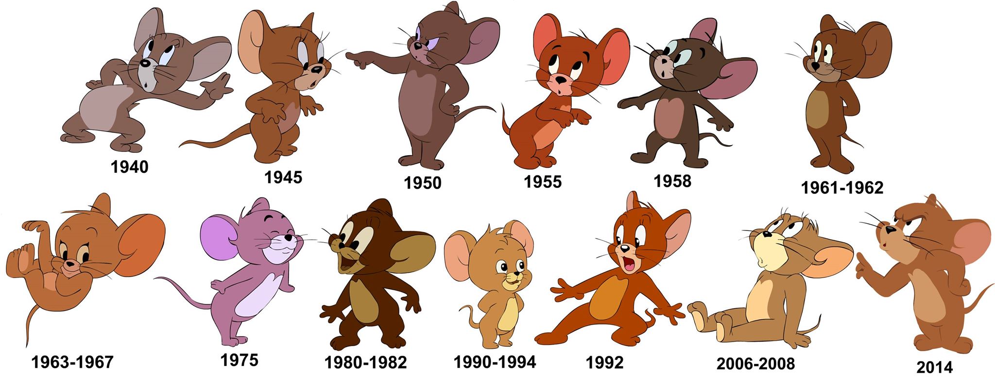 Tom From Tom And Jerry Character Traits At Natasha Mundt Blog Tom From Tom And Jerry Character Traits At Natasha Mundt Blog